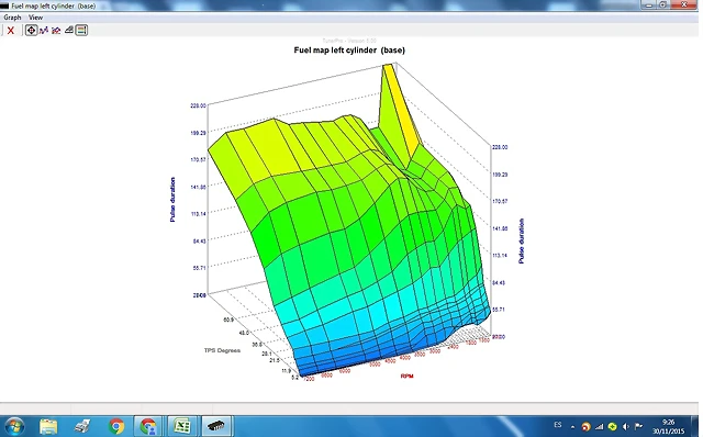 fuel map