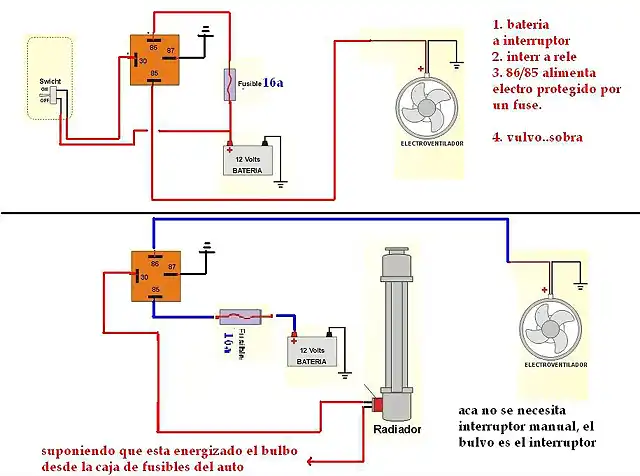 electros-2