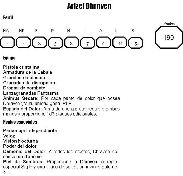 Arizel Arizel