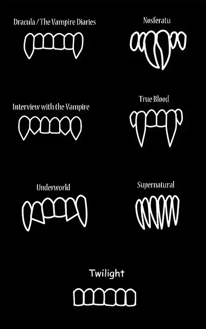 famous-vampire-teeth