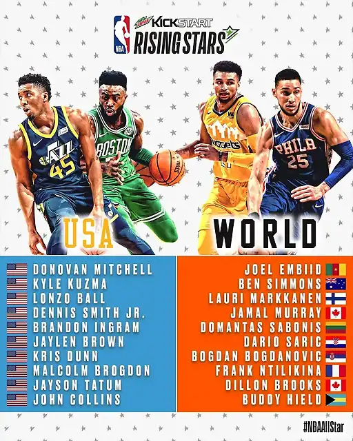 AllStarsNBA2018-3