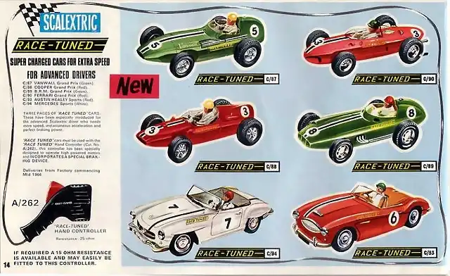 scalextric-catalogue-1966-014