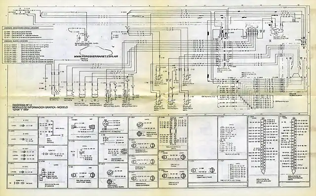 Diagrama_N12