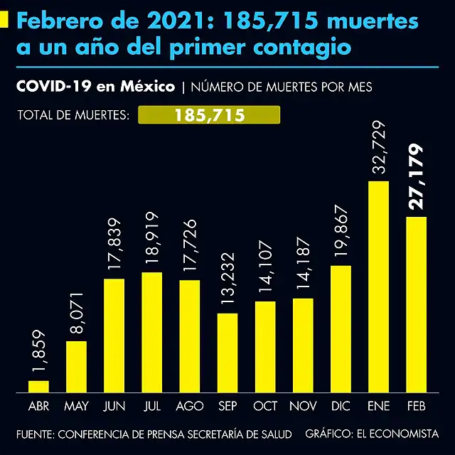 28fCOVID19MEXICO2021-1