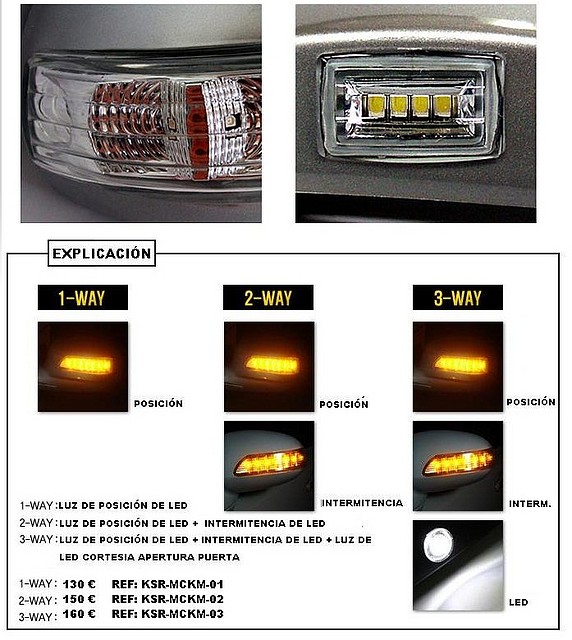 carcasa retrovisor con led2.KSR-MCKM-01.Hi-motors