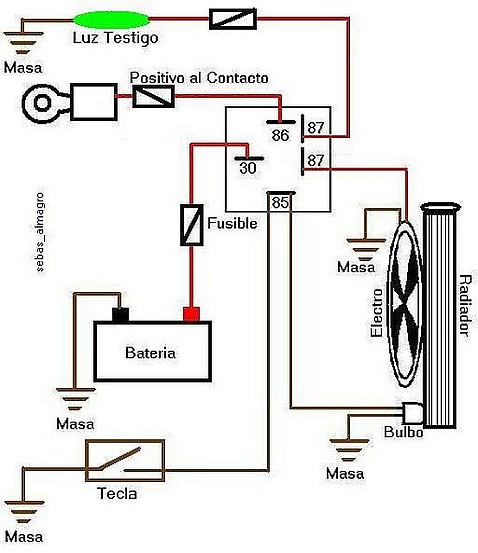 ventilador 4