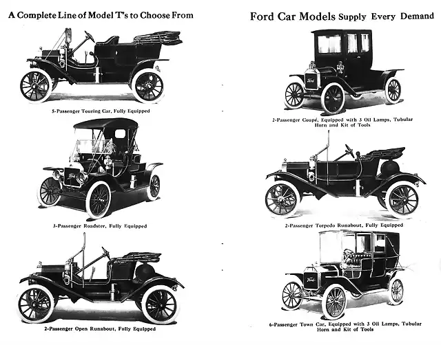 Ford T 1908-1927