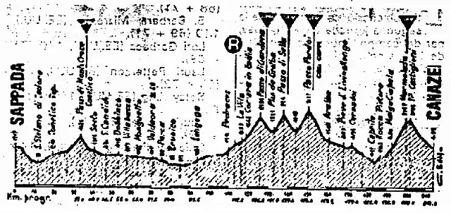 marmolada 87