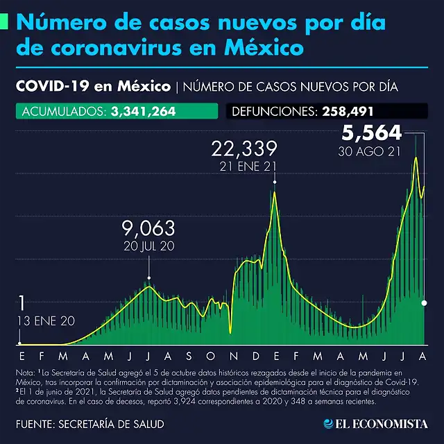 30AgCovid19-2