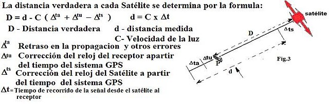 Fig.Sat-41