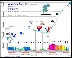 san antoni?o-web