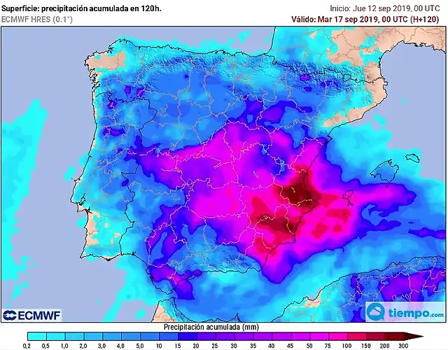 lluvia 1