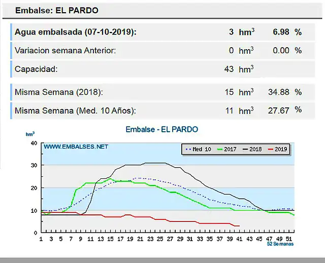 el pardo xxx