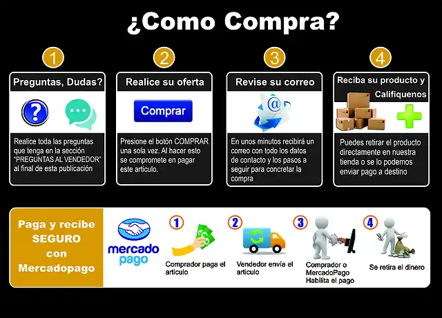 plantilla mercadolibre AUTOMAYOR 2