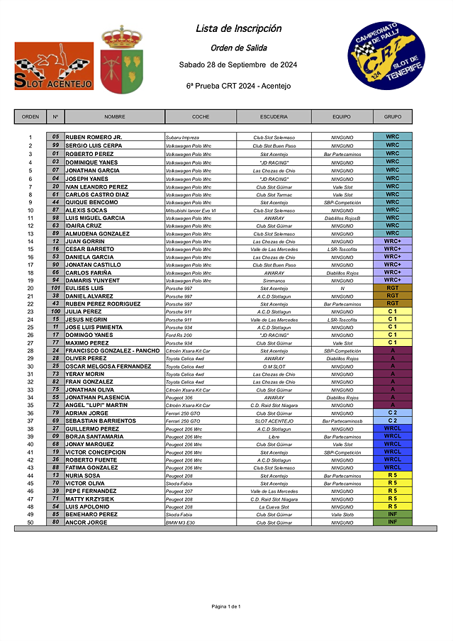 LISTA SALIDA 6CRT