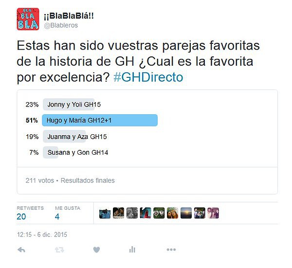 Hugo y Mar?a mejor pareja de gh 7-12-2015 Hugo y Mar?a mejor pareja de gh 7-12-2015
