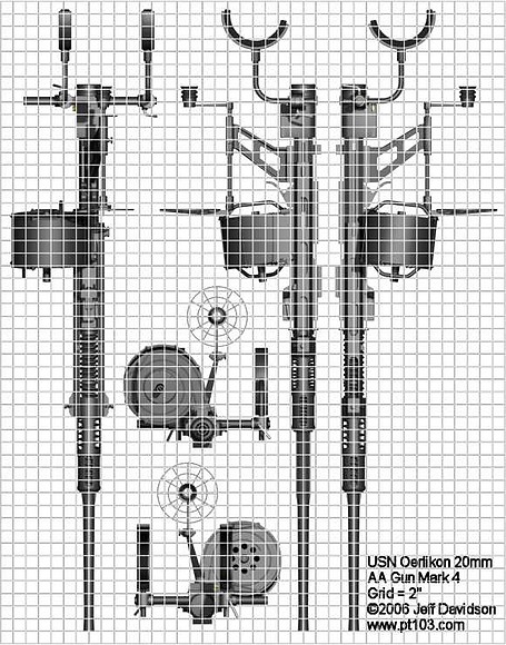 20mm_Oerlikon_AA_Gun_Mark_4_Gridded