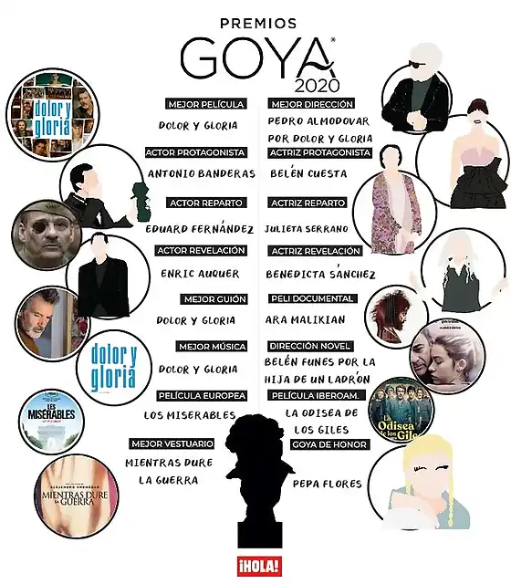 Goya2020-2