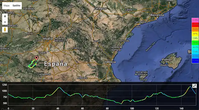 MAPA - Situaci?n de la ruta dentro de Espa?a