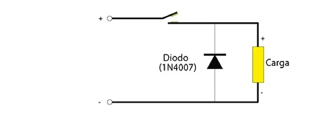 diodo diodo