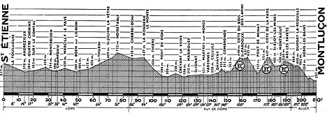 1953_profil-21