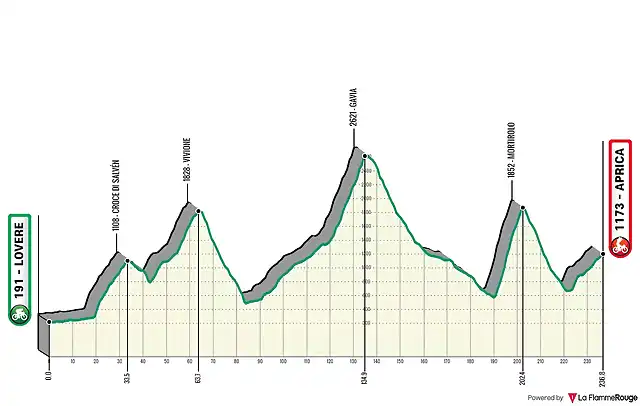 lombardia (4)