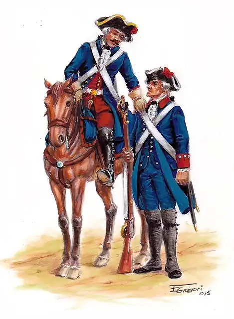 1790 - Dragn y Fusilero de los Regimientos veteranos de Dragones y Fijo de Buenos Aires