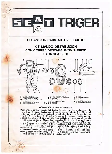 KIT TRIGER 850 001