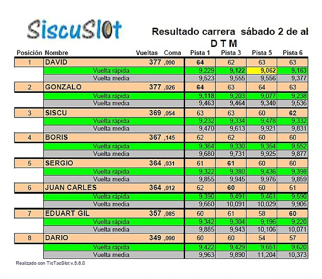 Sin t?tulo Sin t?tulo