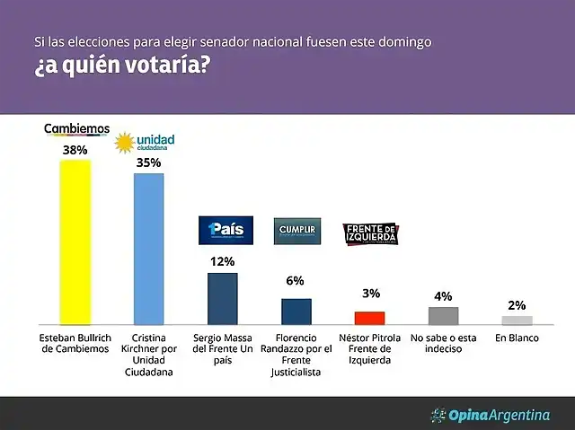 encuesta-1