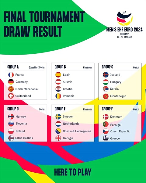 EHFEURO2024_DRAW