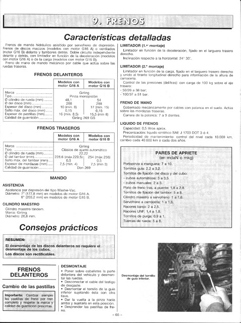 Manual Taller Santana Suzuki Vitara (Sidekick Escudo)