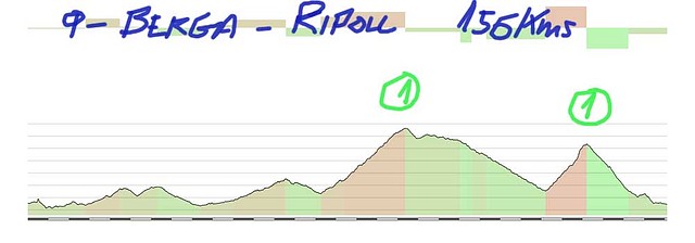 9-berga-ripoll 156kms creueta 1-jou 1 copia