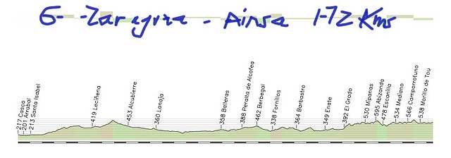 6-zaragoza-ainsa 172kms copia