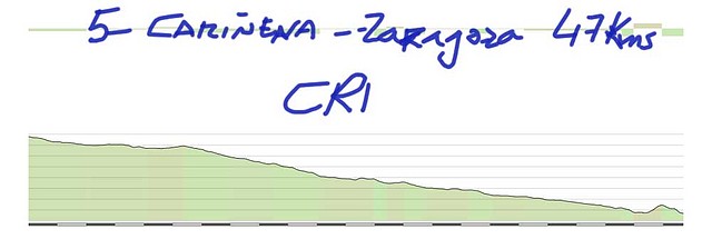 5-cari?ena-zaragoza 47kms CRI copia