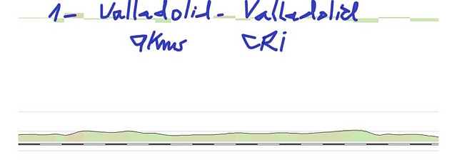 1-valladolid-valladolid 9kms CRI copia