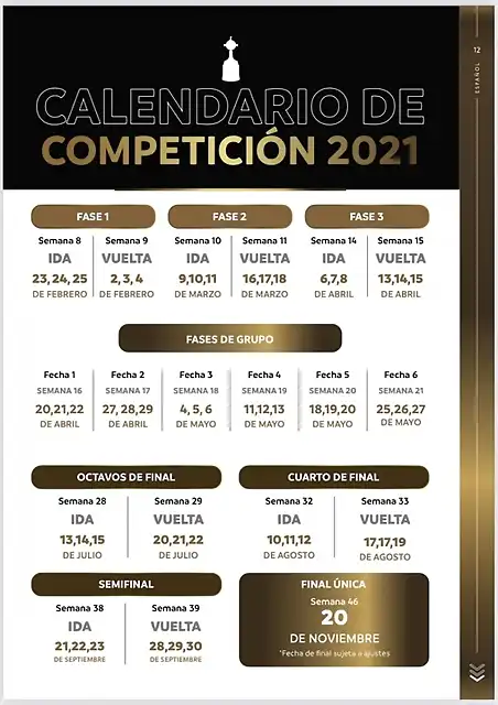 Libertadores2021Fechas-2