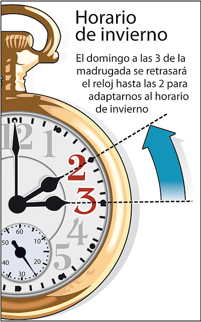 Prot?jase-del-cambio-de-hora