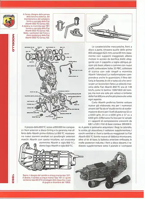 abarth-850-2