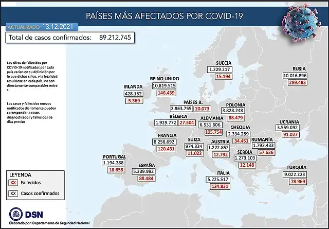 Europa13dic