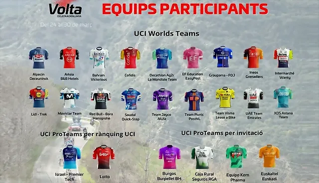 equipos-participantes-en-la-volta-a-catalunya-2025 equipos-participantes-en-la-volta-a-catalunya-2025