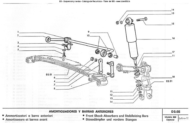 alapimbard9