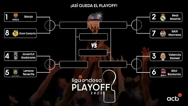 ACBPLAYOFFS22-2