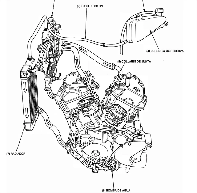 2019-05-28 07_49_17-Manual XRV750 RD07 by Gustavo Duran - issuu 2019-05-28 07_49_17-Manual XRV750 RD07 by Gustavo Duran - issuu
