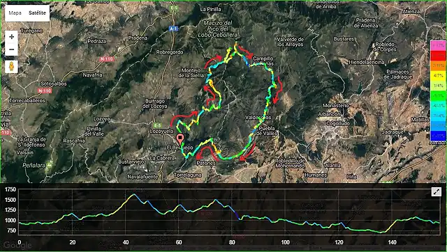 MAPA GLOB CENTRAL 2017 (CRONOESCALADA) CON FLECHAS