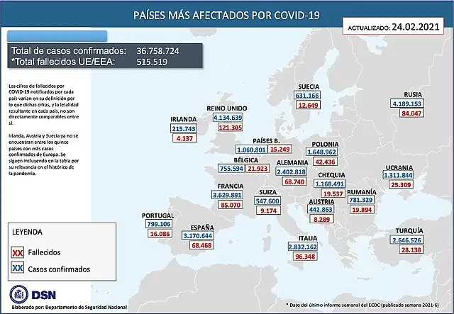 24FCovid19.1