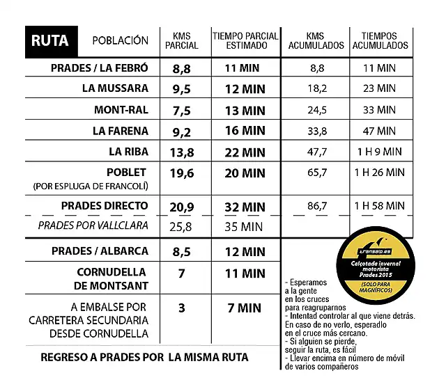 ruta calçotada 2015-02-23 a la(s) 10.34.59