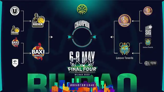 Basketball-Champions-League-Final-Four-2022