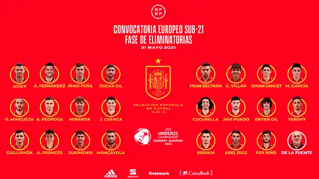 convocatoria-espana-sub-21-para-el-europeo_98r63n5oy0561we1etmyiqk0i