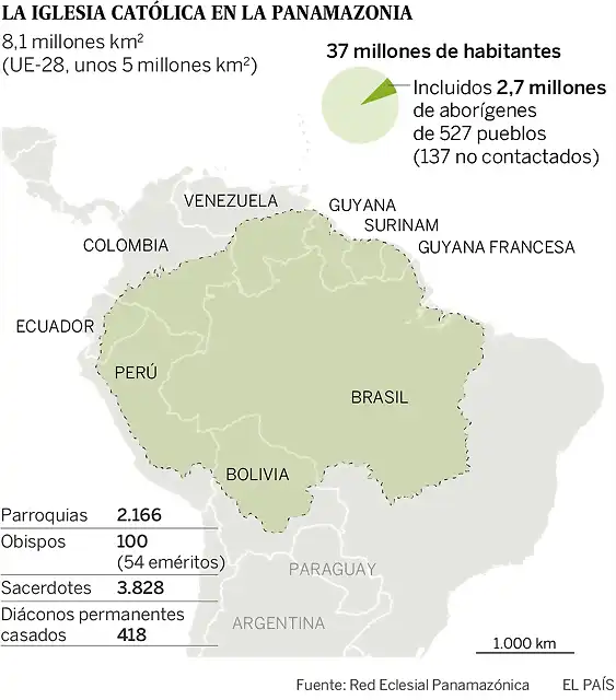 panamazonia_mapa